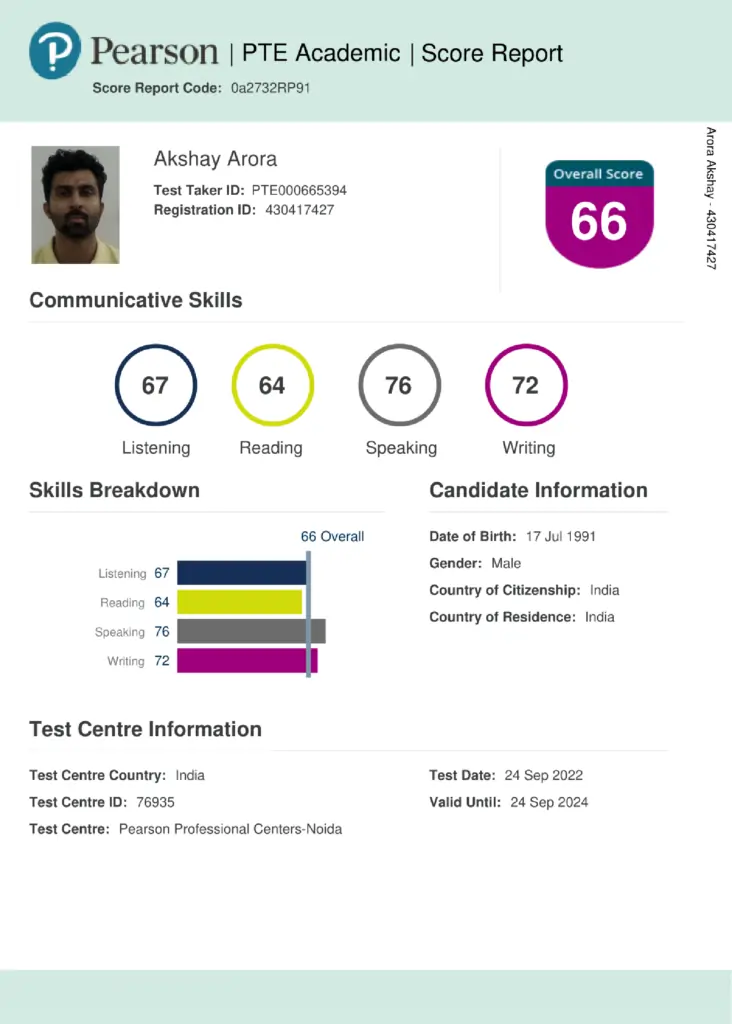 PTE Result Card of Akshay Arora showing official score report
