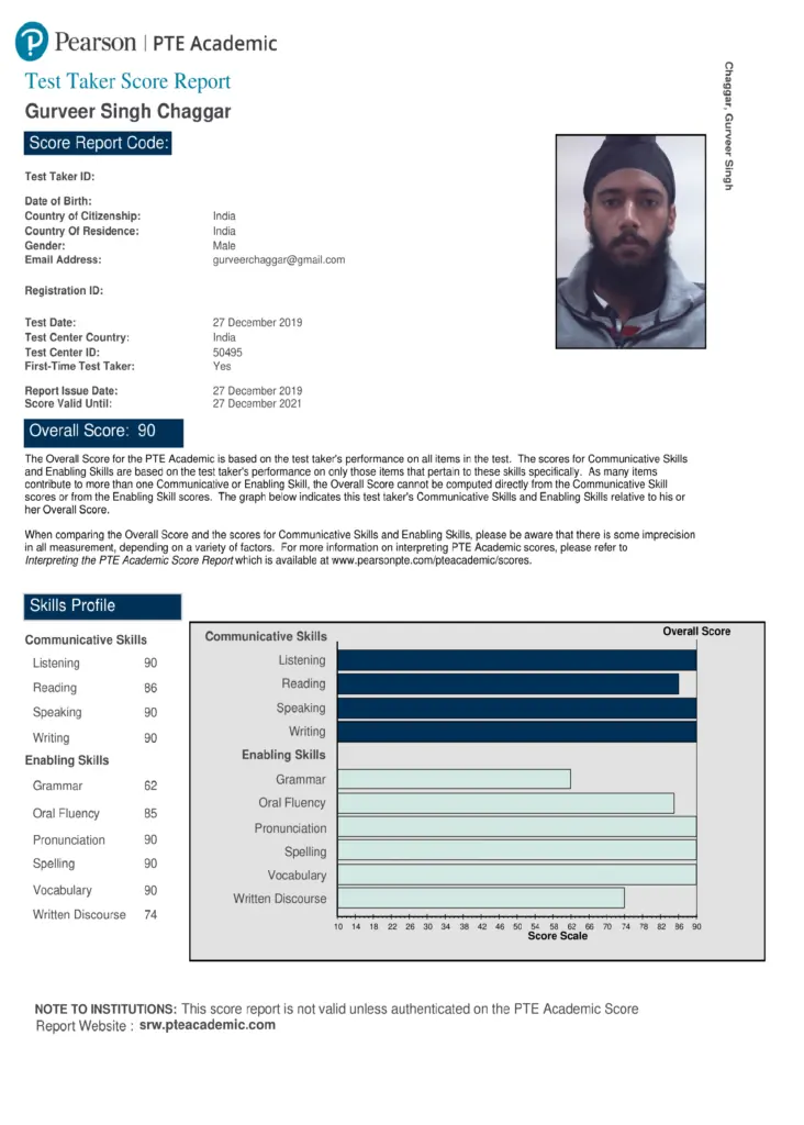 Official PTE Exam Result of Gurveer Singh with certified score