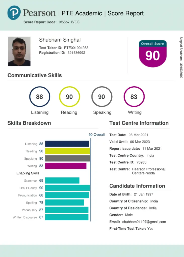 Pearson English Test result of Shubham Singhal candidate report